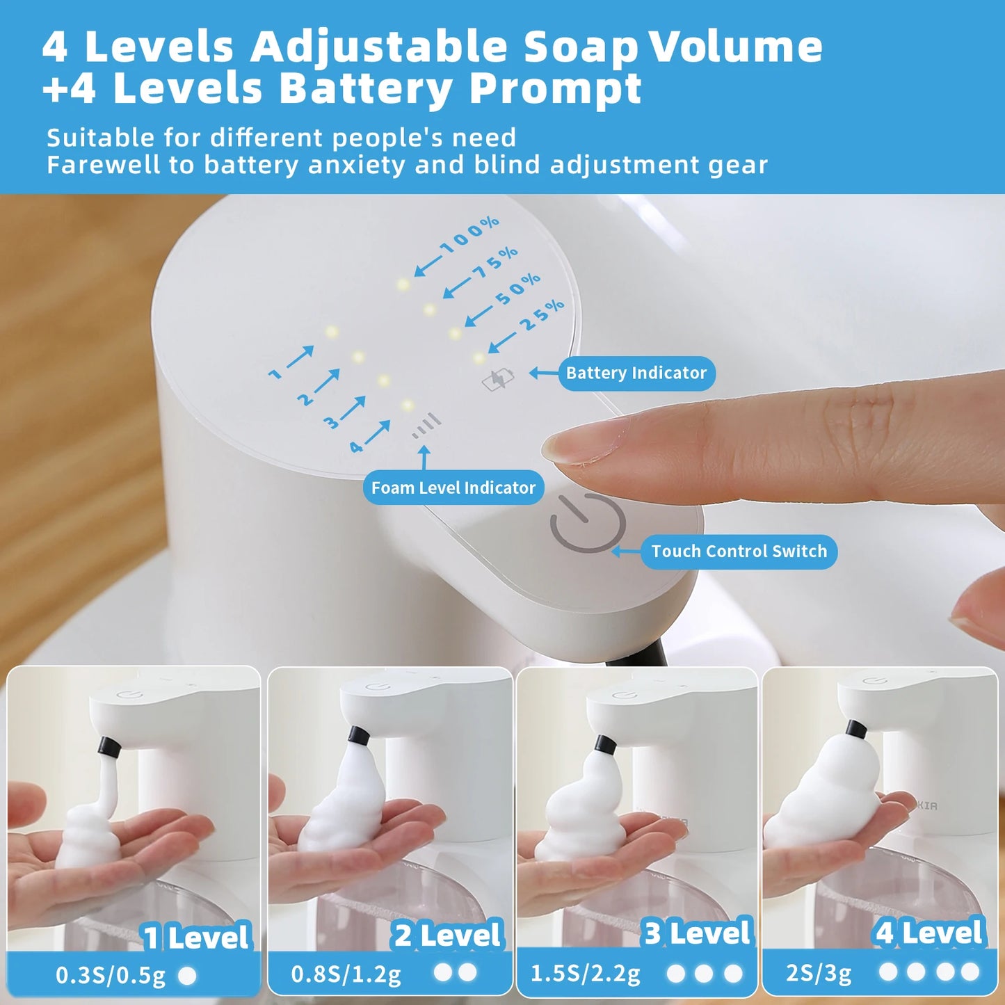 Distributeur Mural Automatique Mousse 500ml Blanc - P3