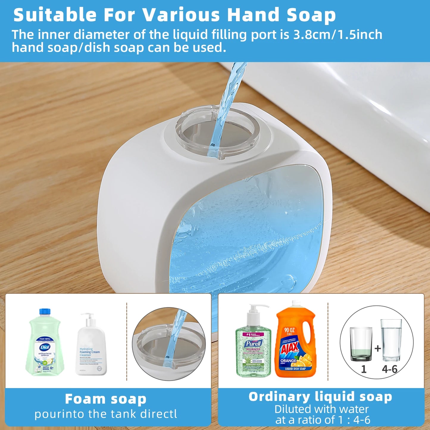 Distributeur Mural Automatique Mousse 500ml Blanc - P4D