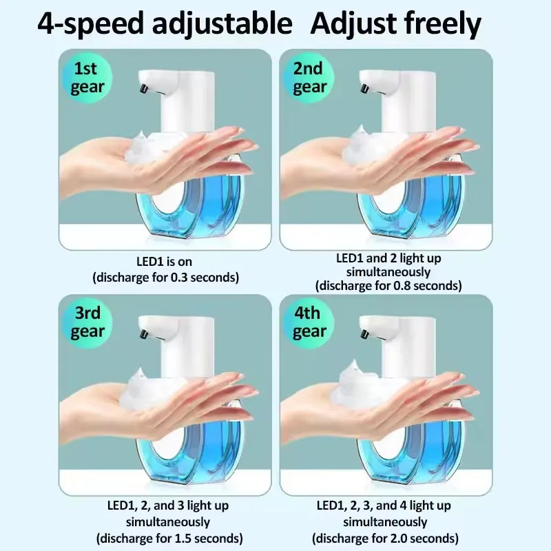Distributeur Savon Automatique 420ml Blanc - Mousse - Usage Intensif