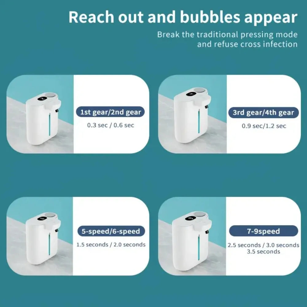 Distributeur Savon Automatique 500ml Blanc - Gel - Écran LED