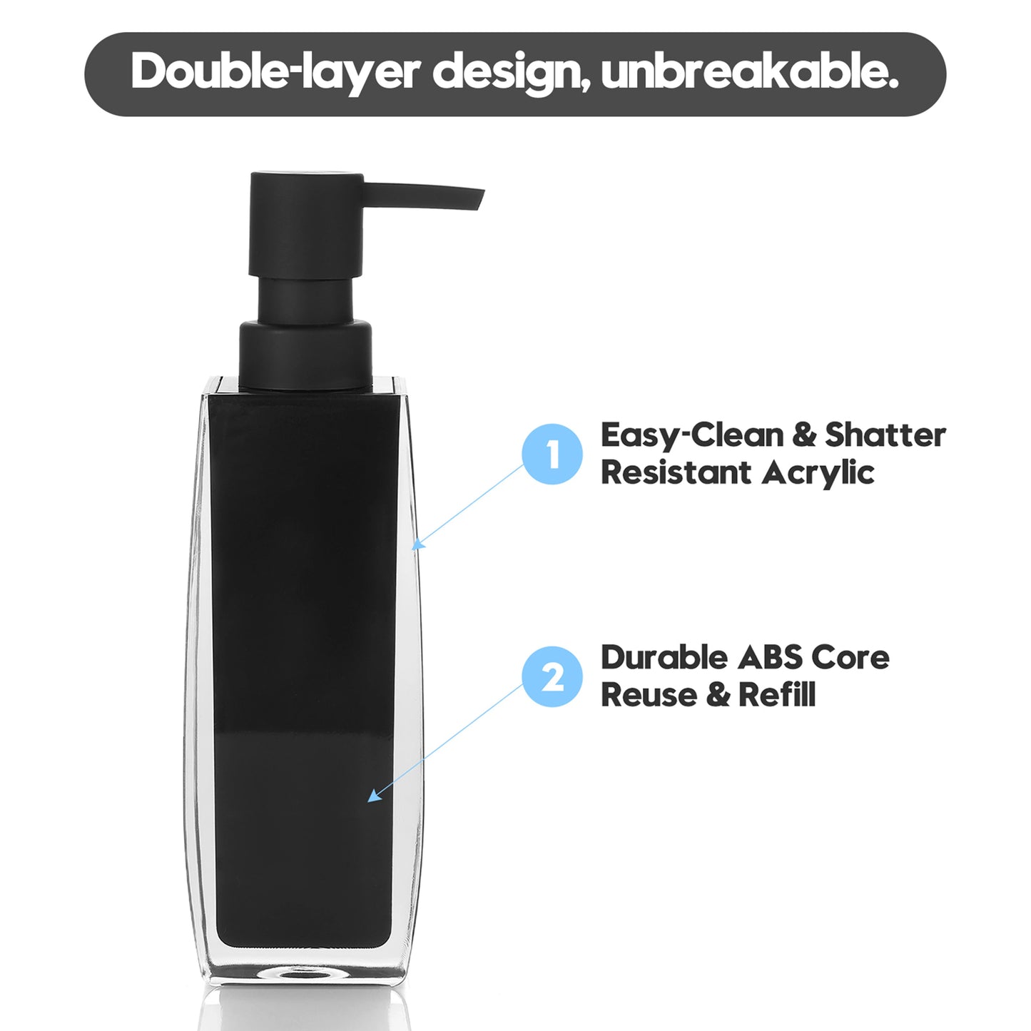 Distributeur Savon Double Noir Acrylique Cuisine et Salle de Bain